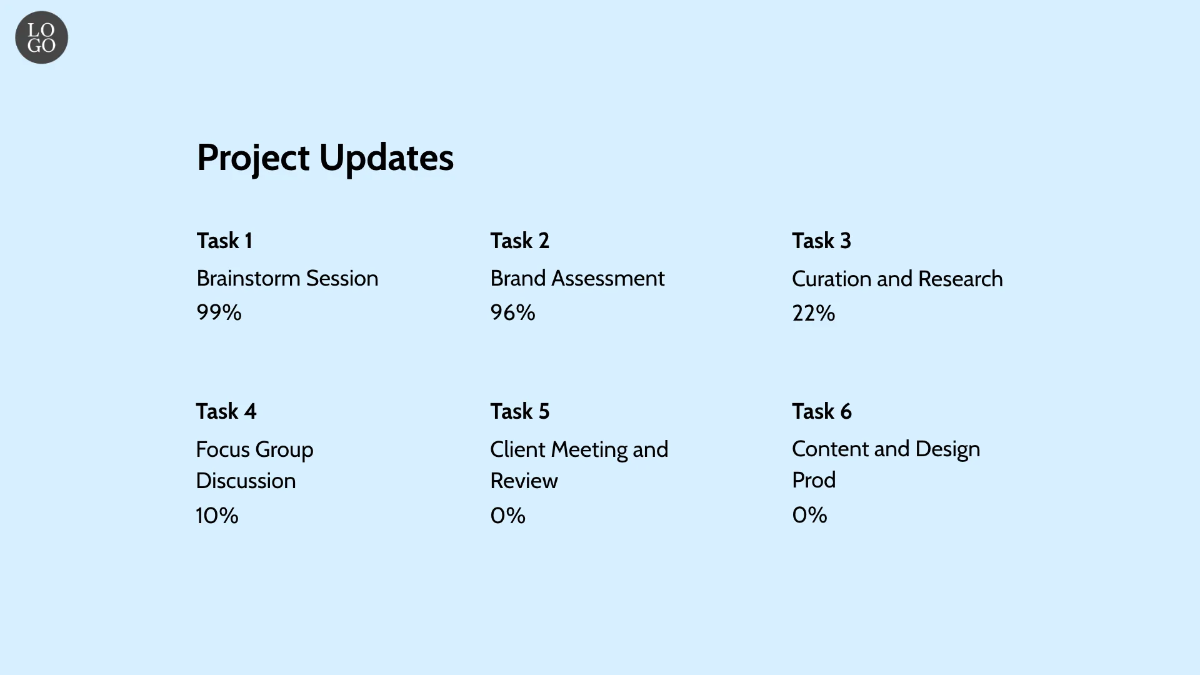 Free Business Project Report Video Template to Edit Online