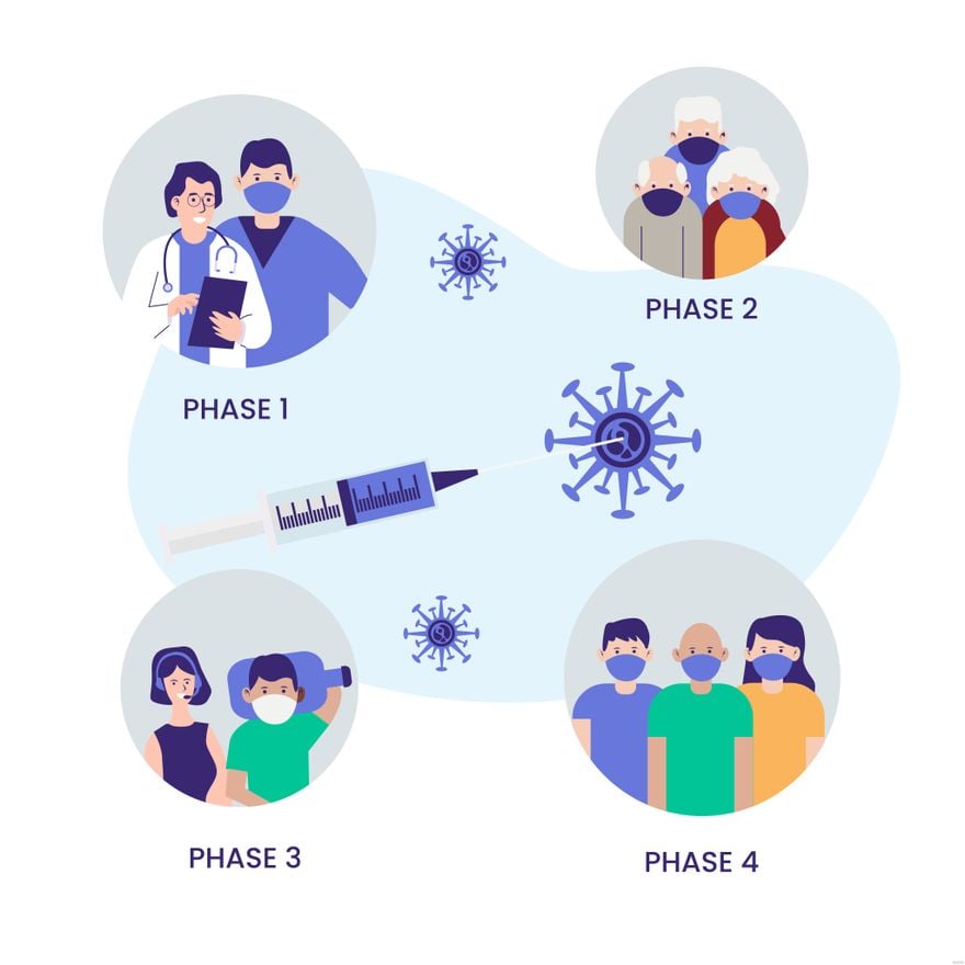 Vaccine Phases Illustration in Illustrator, EPS, SVG, JPG, PNG