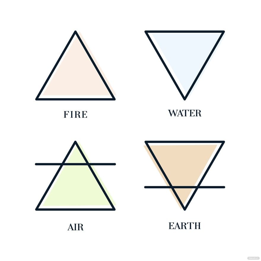 Free Four Elements Alchemy Vector
