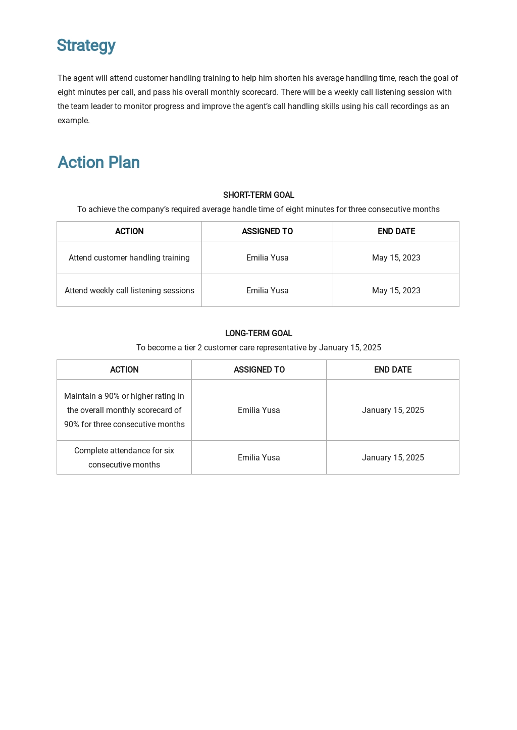 addictionary-50-professional-development-plan-templates-free-vrogue