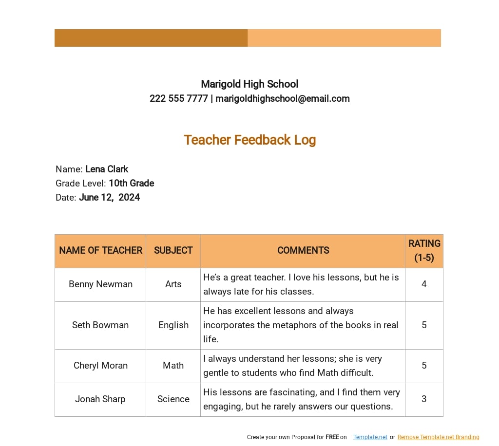 Teacher Feedback Log Template