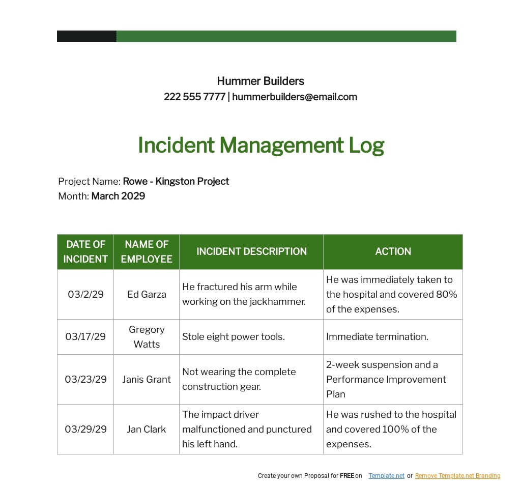 Incident Management Log Template