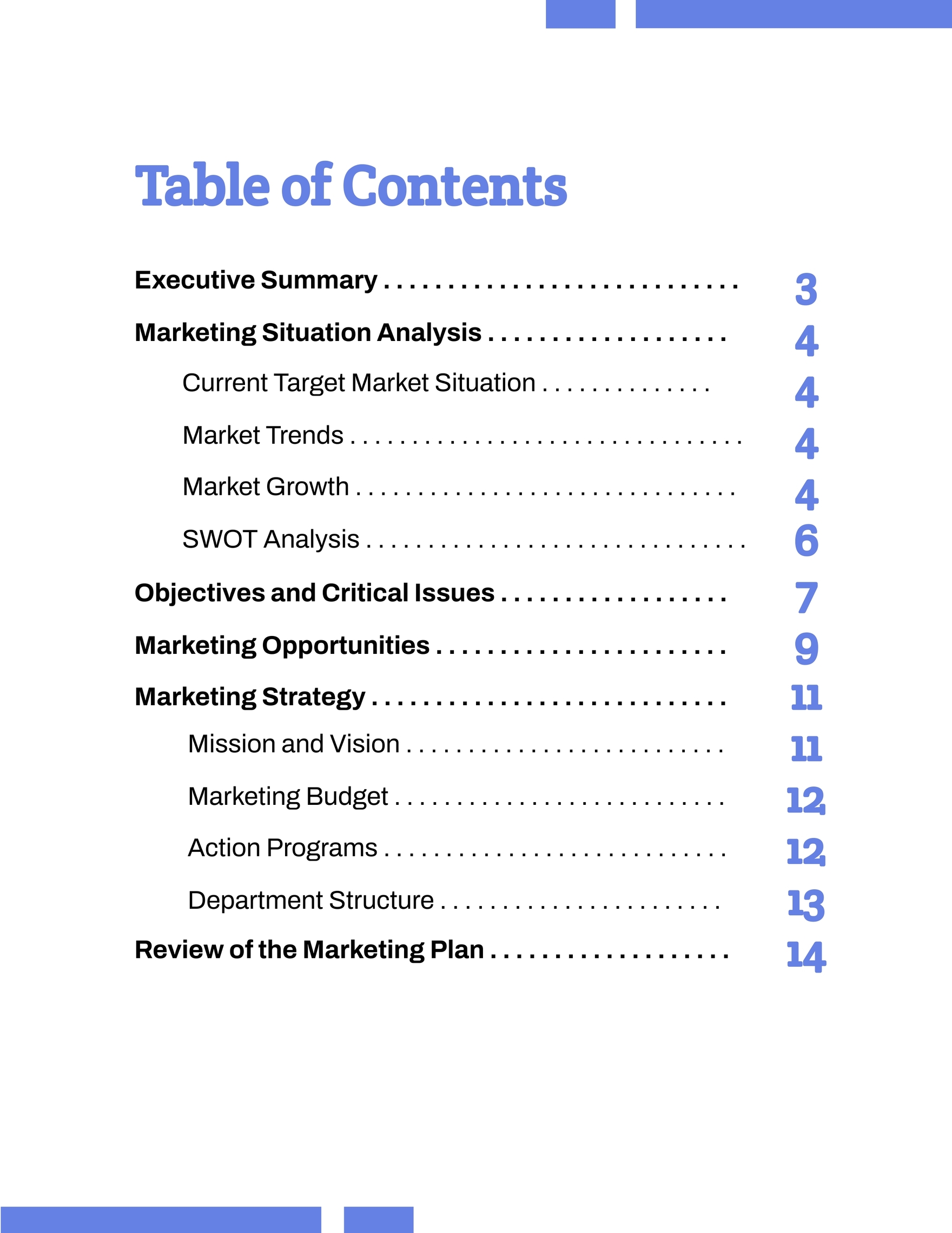 table of contents of business plan example