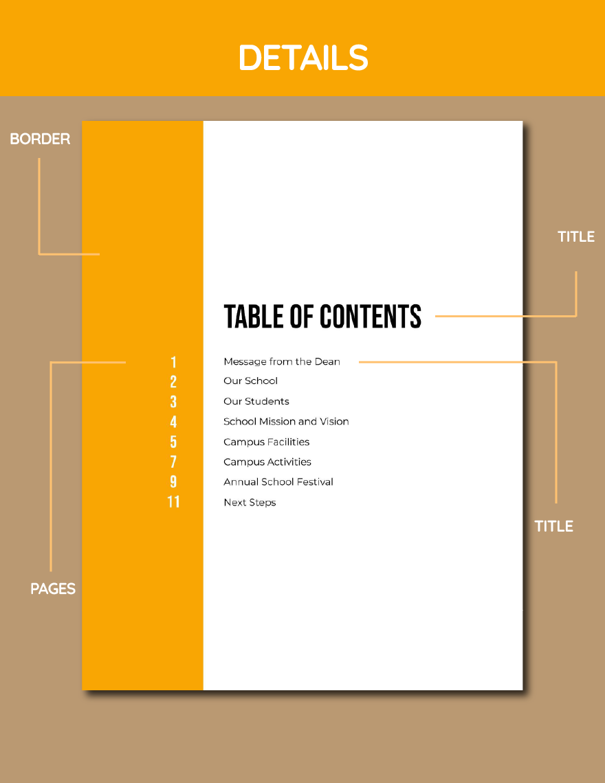 Table of Contents in Presentation
