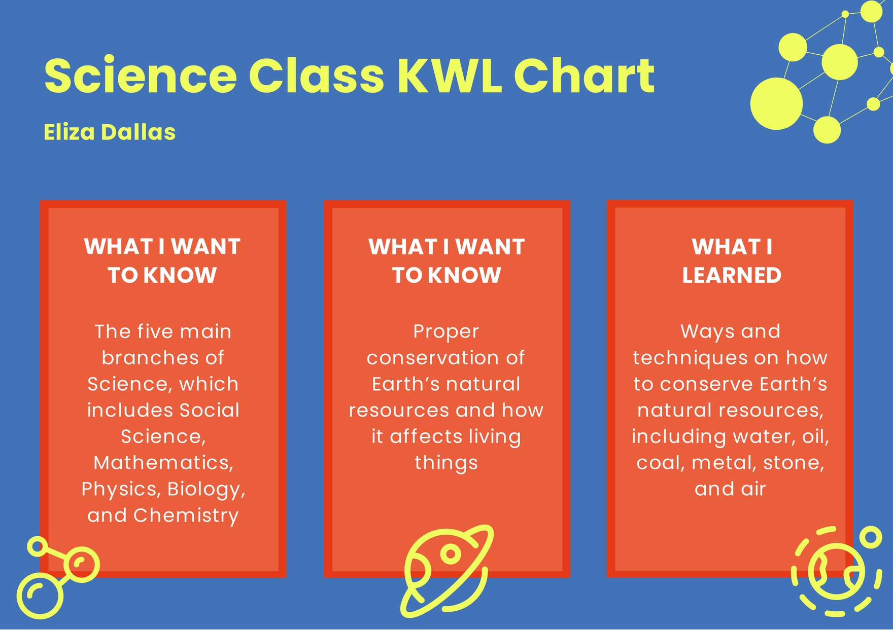 cause and effect graphic organizer high school