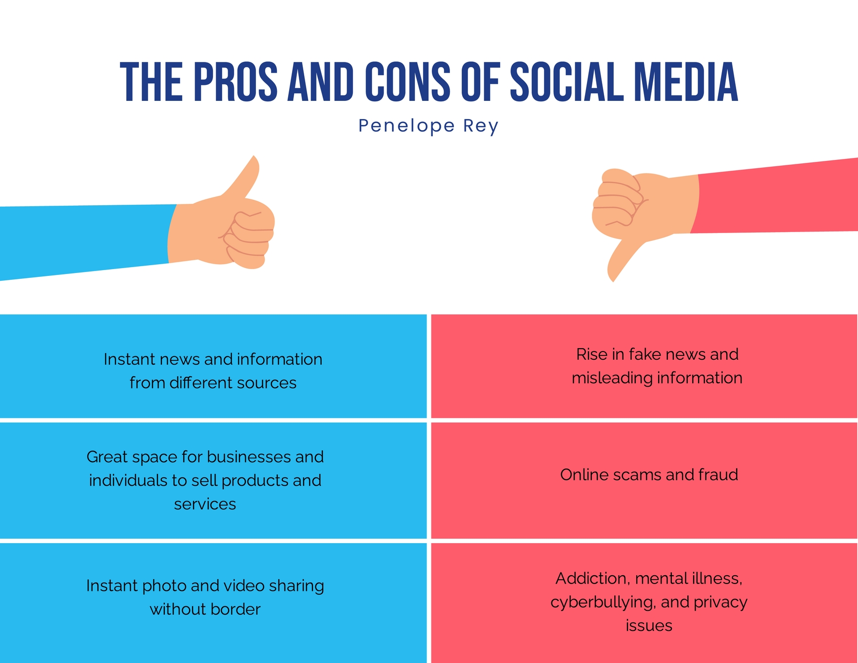 Pros And Cons Template