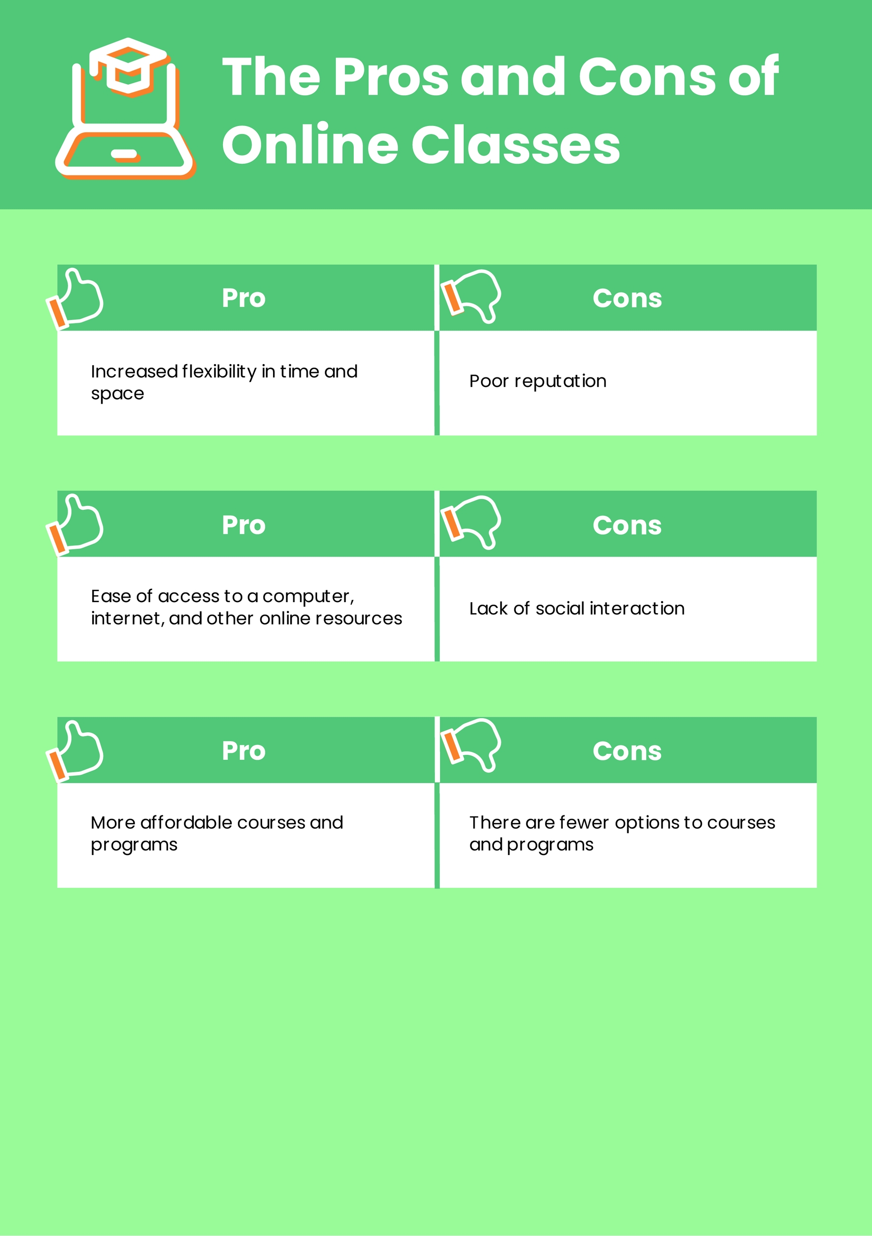 T Chart Graphic Organizer Template in Word, Google Docs, Illustrator, PowerPoint, Google Slides