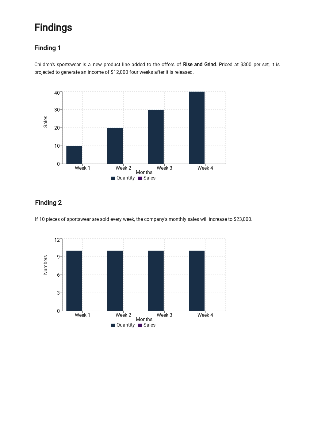 FREE Simple Cost Analysis Template In Google Docs Word Template