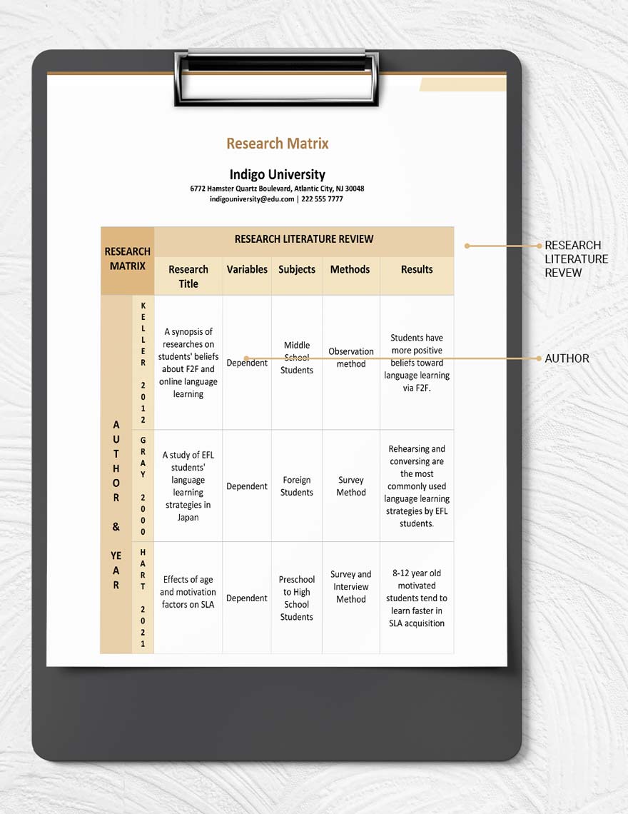 example of research matrix