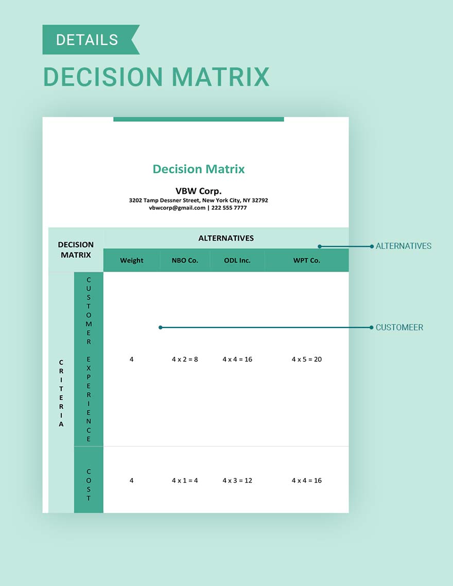 Decision Matrix Template - Download in Word, Google Docs | Template.net