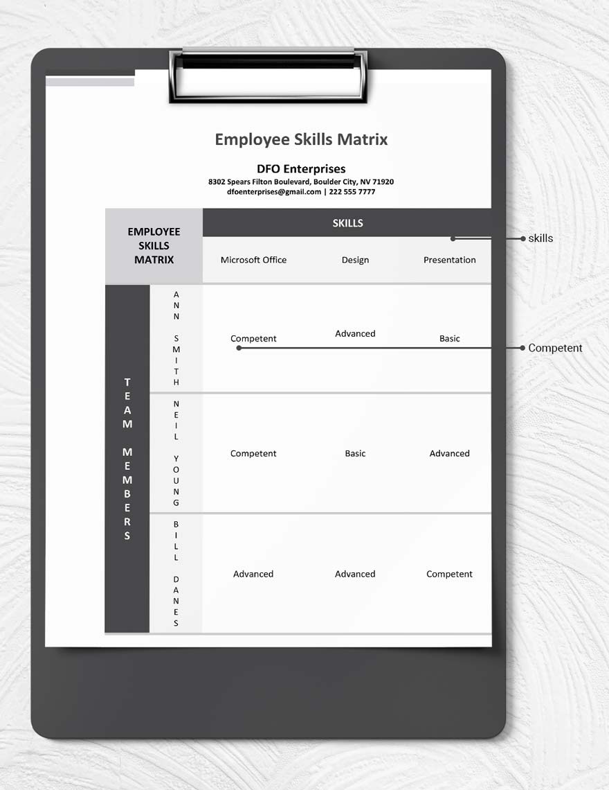 Employee Skills Matrix Template