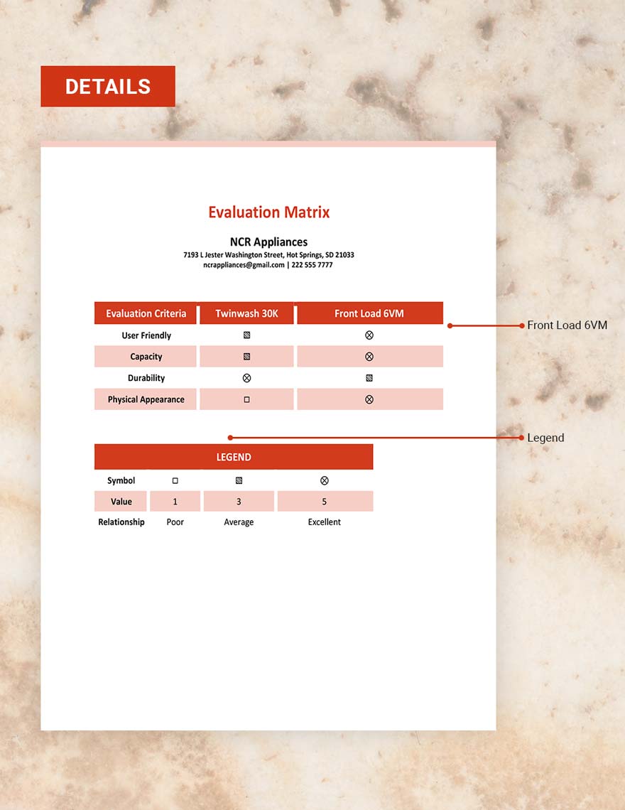 Evaluation Matrix Template