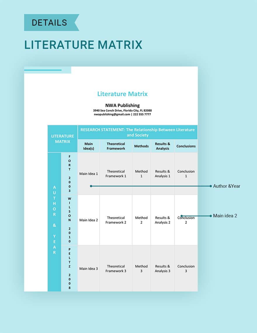 Literature Matrix Template