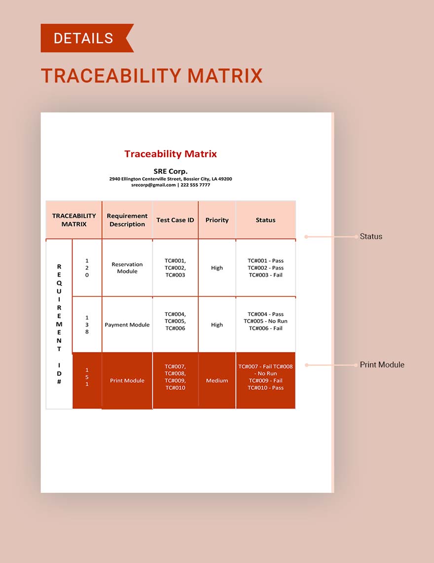 Traceability Matrix Template
