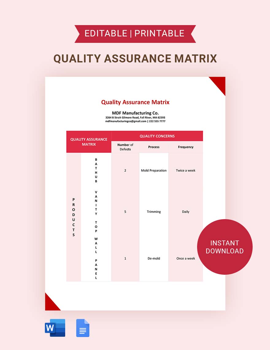 Quality Assurance Matrix Template