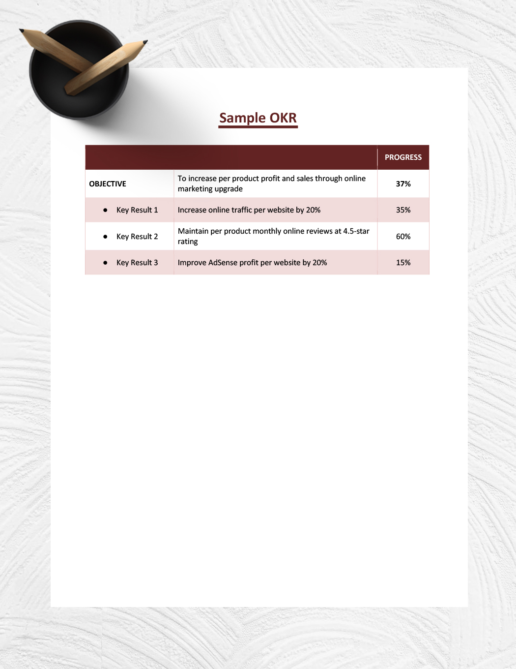 Sample OKR Template