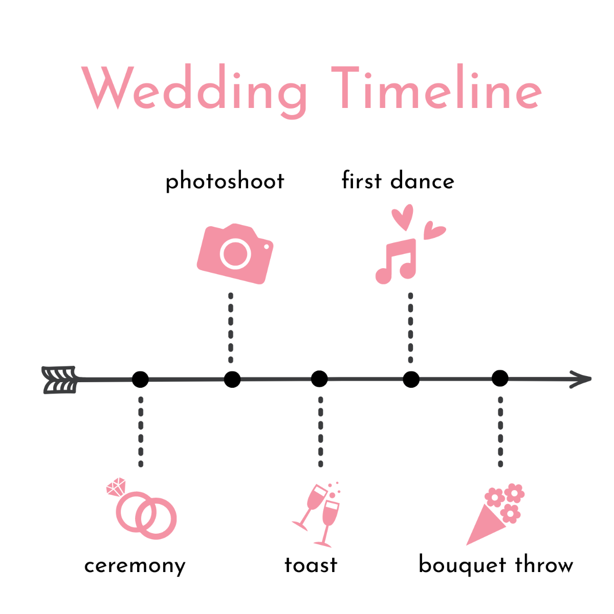 Wedding Timeline Illustration Template