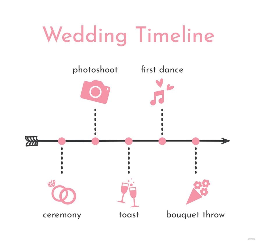 Free Wedding Timeline Illustration