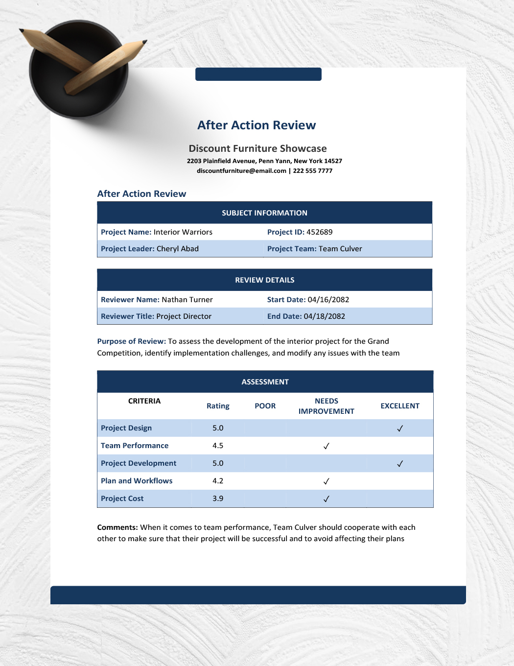 After Action Review Template