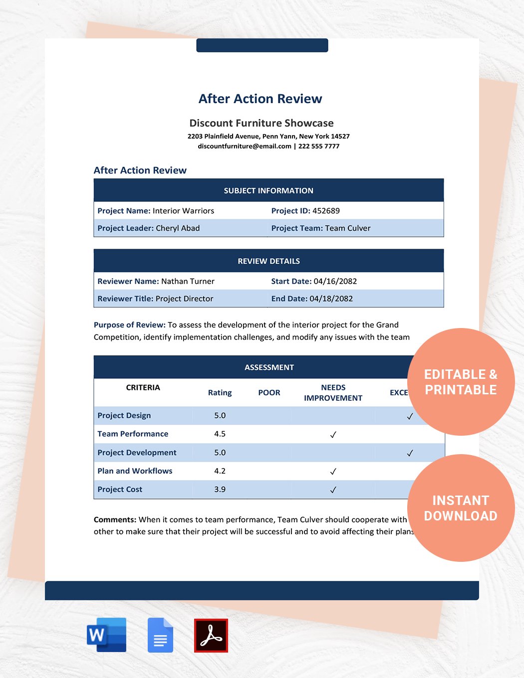 After Action Review Template