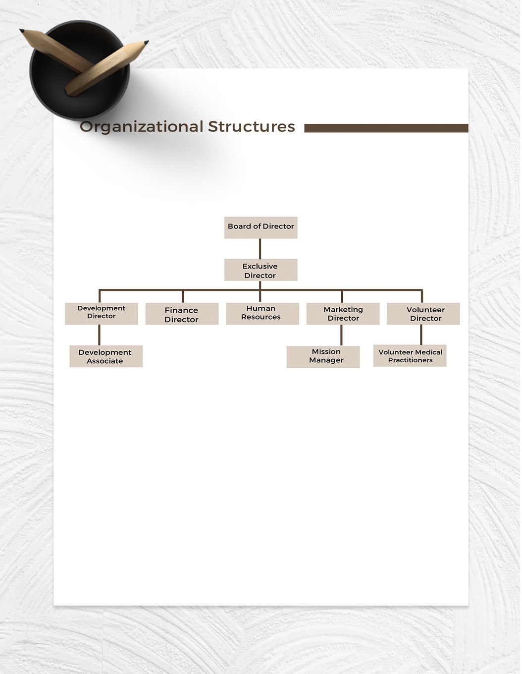 Free Non Profit Employee Handbook Template to Edit Online