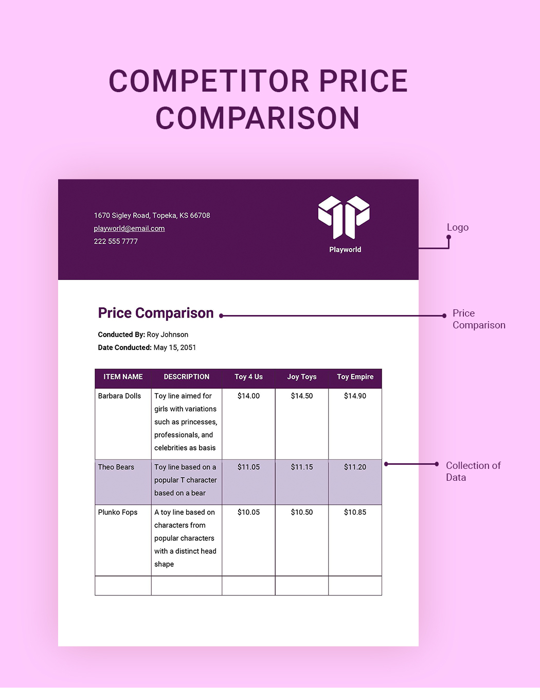 Competitor Price Comparison Template