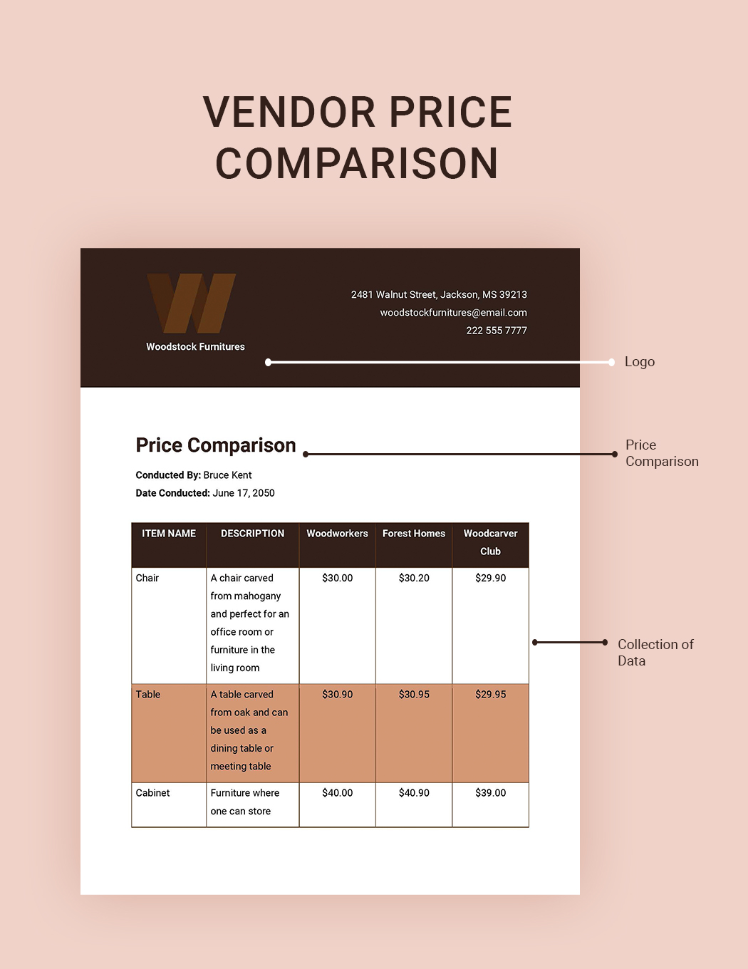 Vendor Price Comparison Template