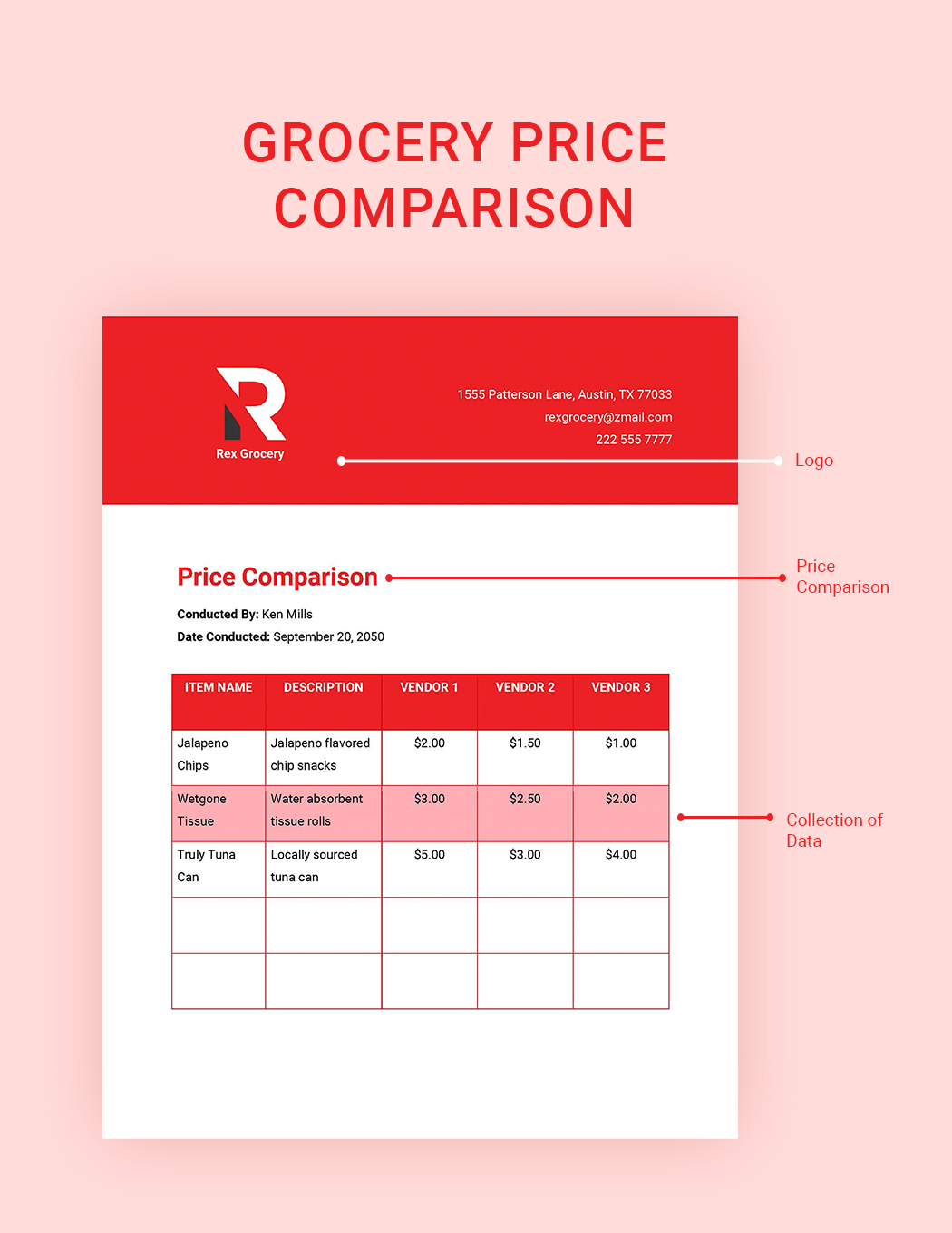 Grocery Price Comparison Template