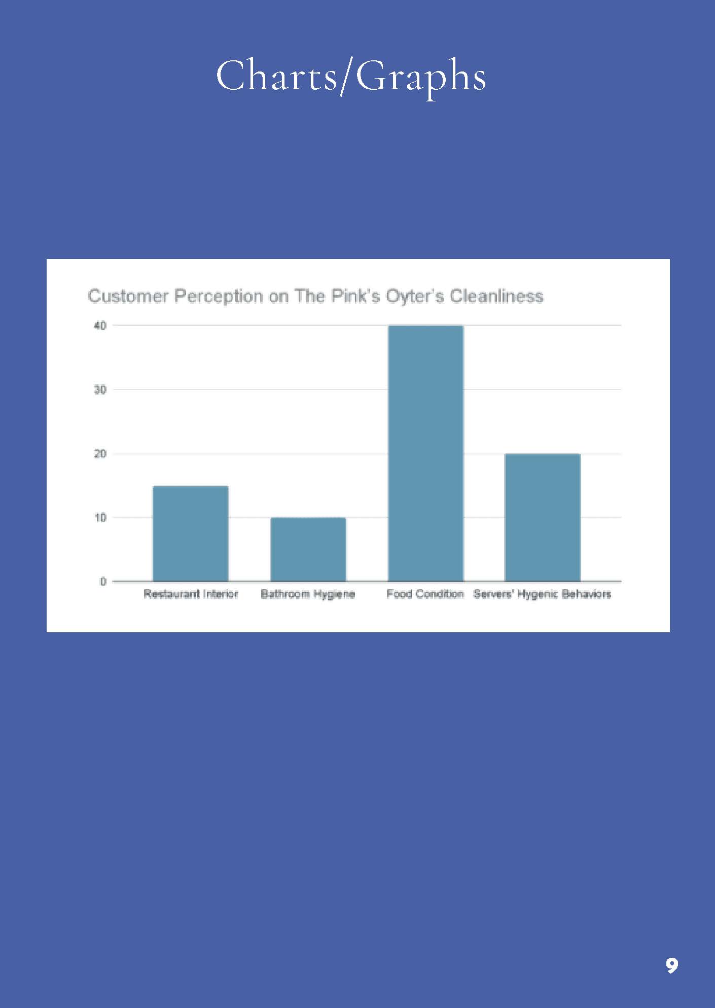 Free Business Report Booklet Template to Edit Online