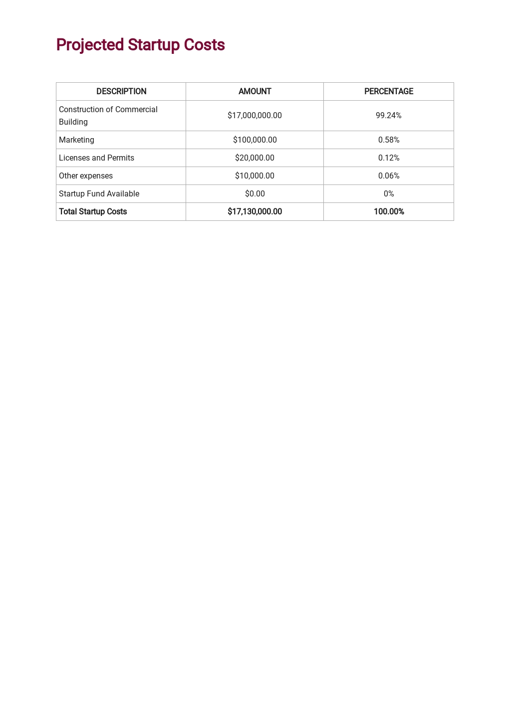 real-estate-business-plan-template-free-pdf-word-doc-google-docs