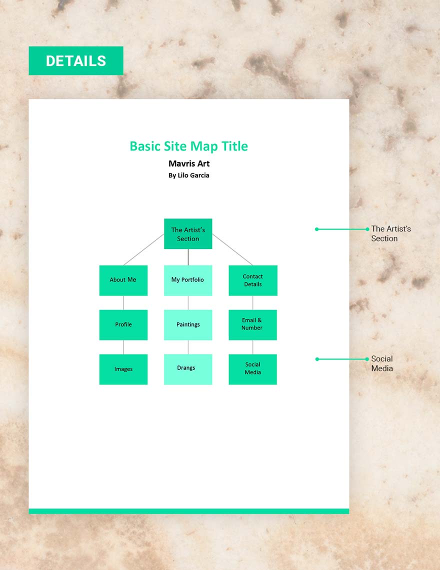Basic Site Map Template