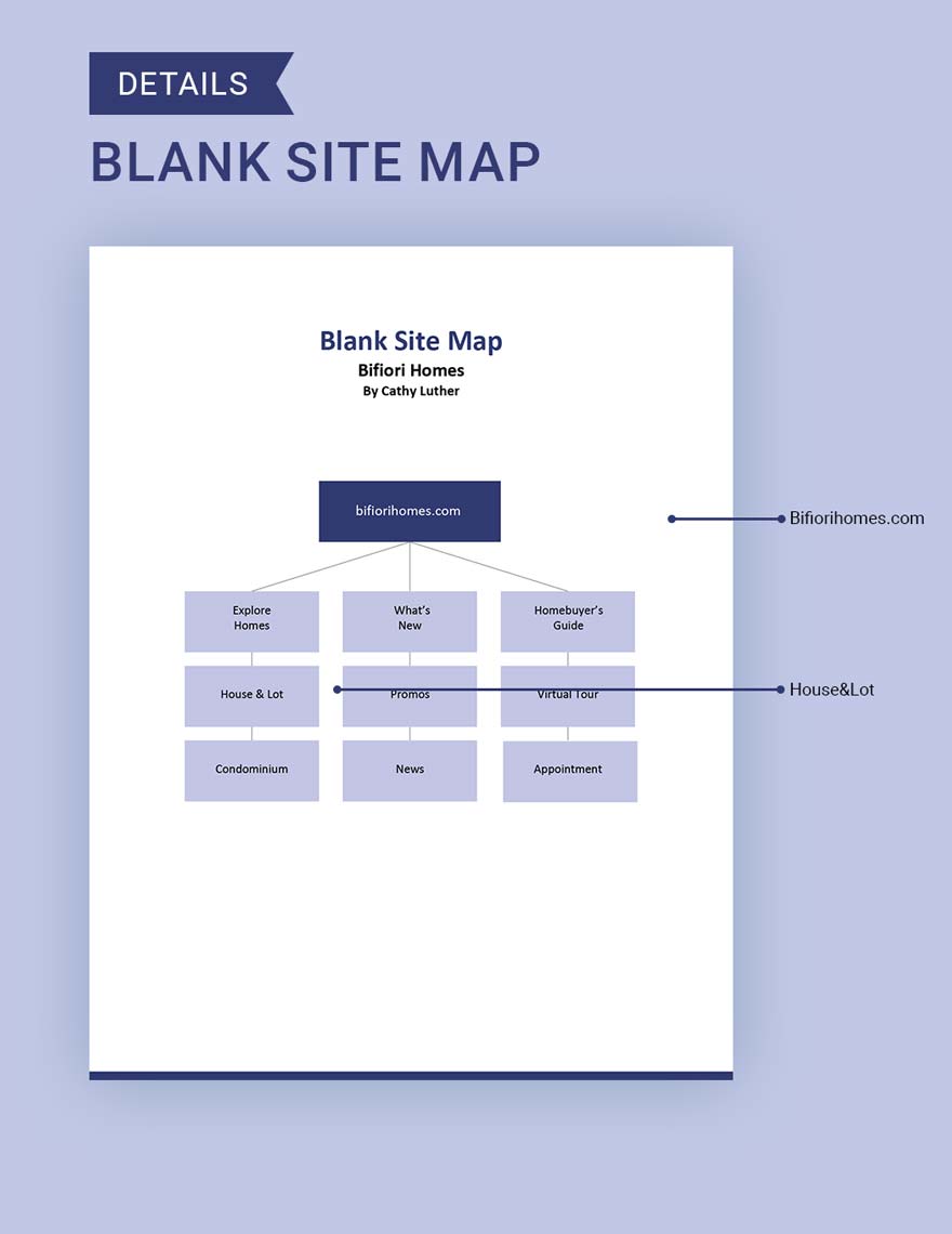 Blank Site Map Template