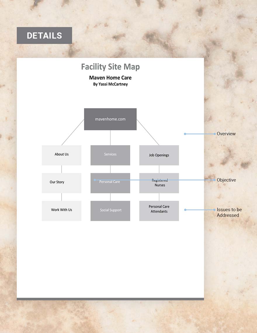 Facility Site Map Template