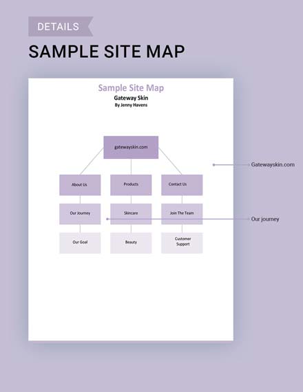 Sample Site Map Template - Google Docs, Word | Template.net