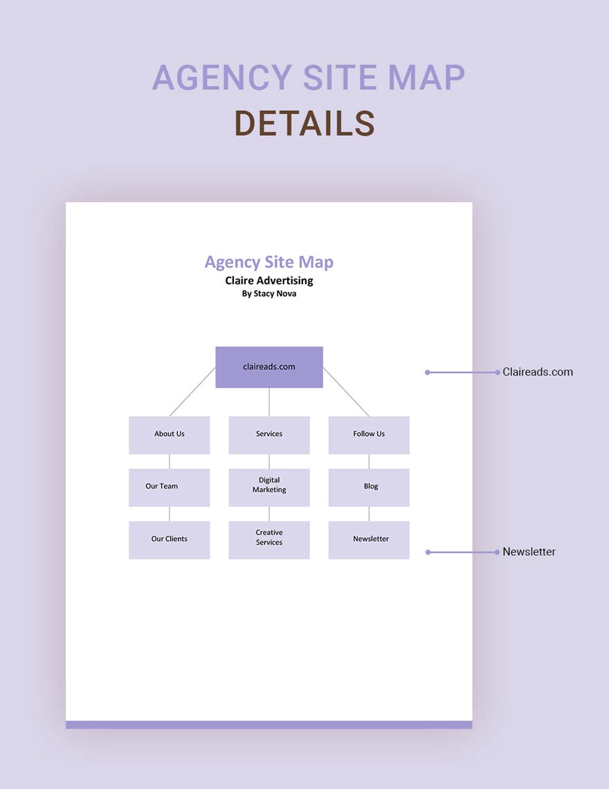 Agency Site Map Template