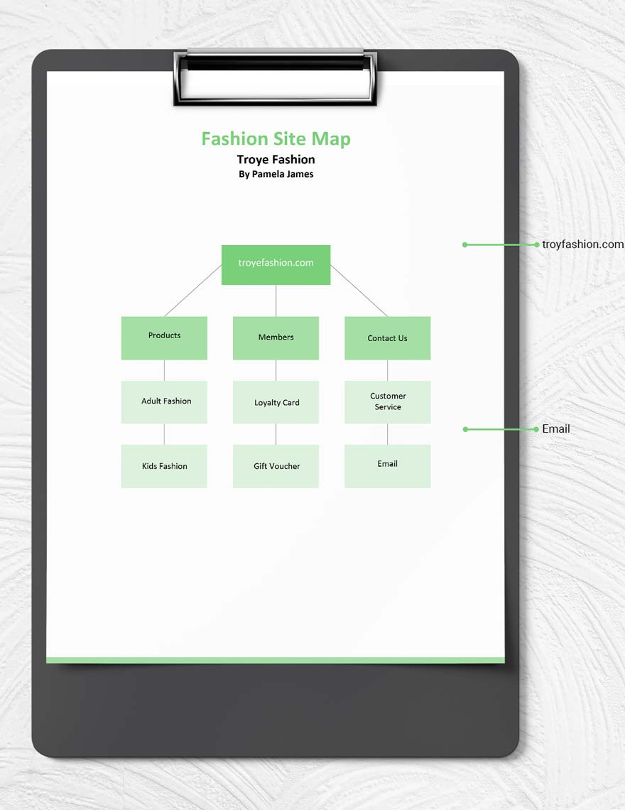 Fashion Site Map Template