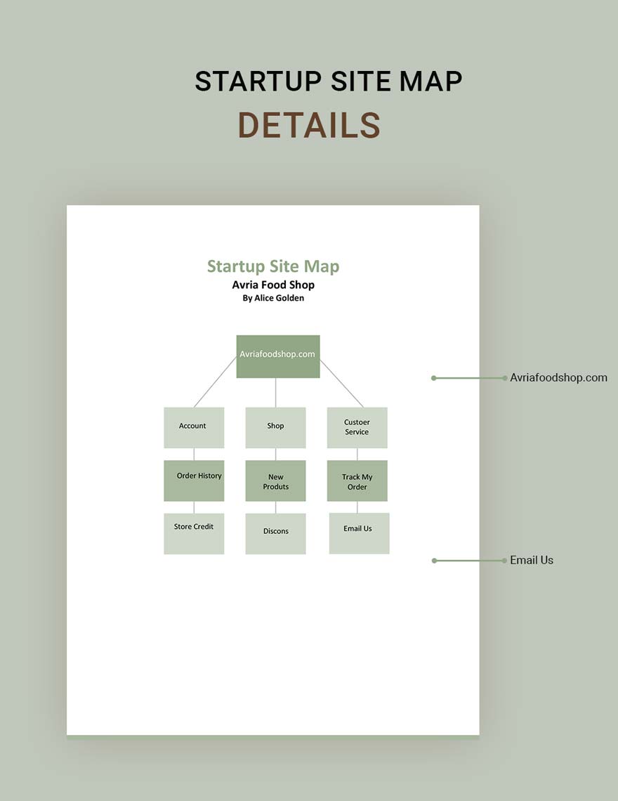 Startup Site Map Template