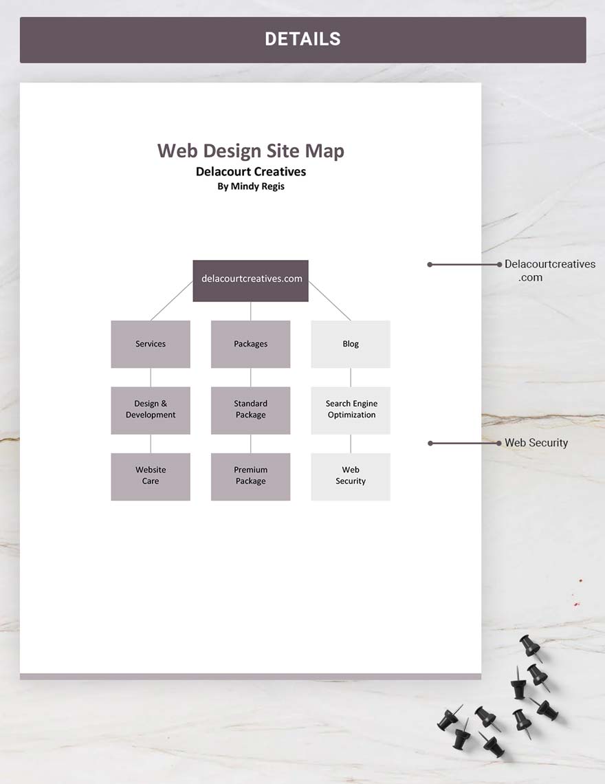 Web Design Site Map Template