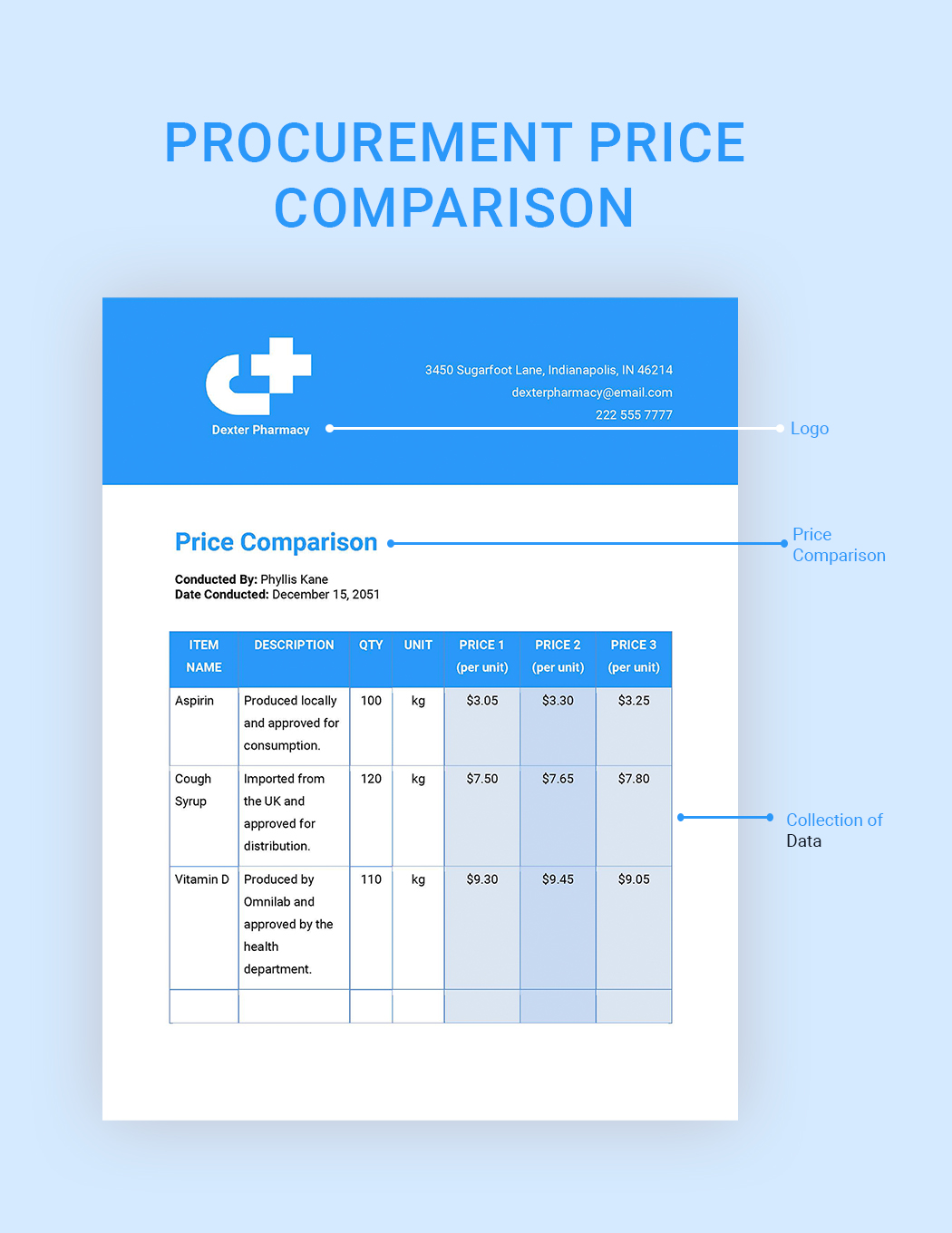 Procurement Price Comparison Template