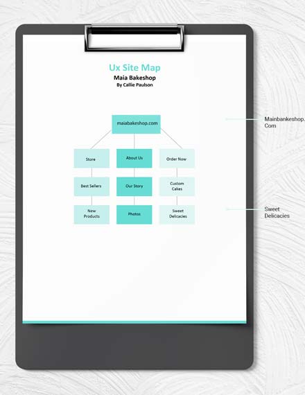 Ux Site Map Template - Google Docs, Word | Template.net