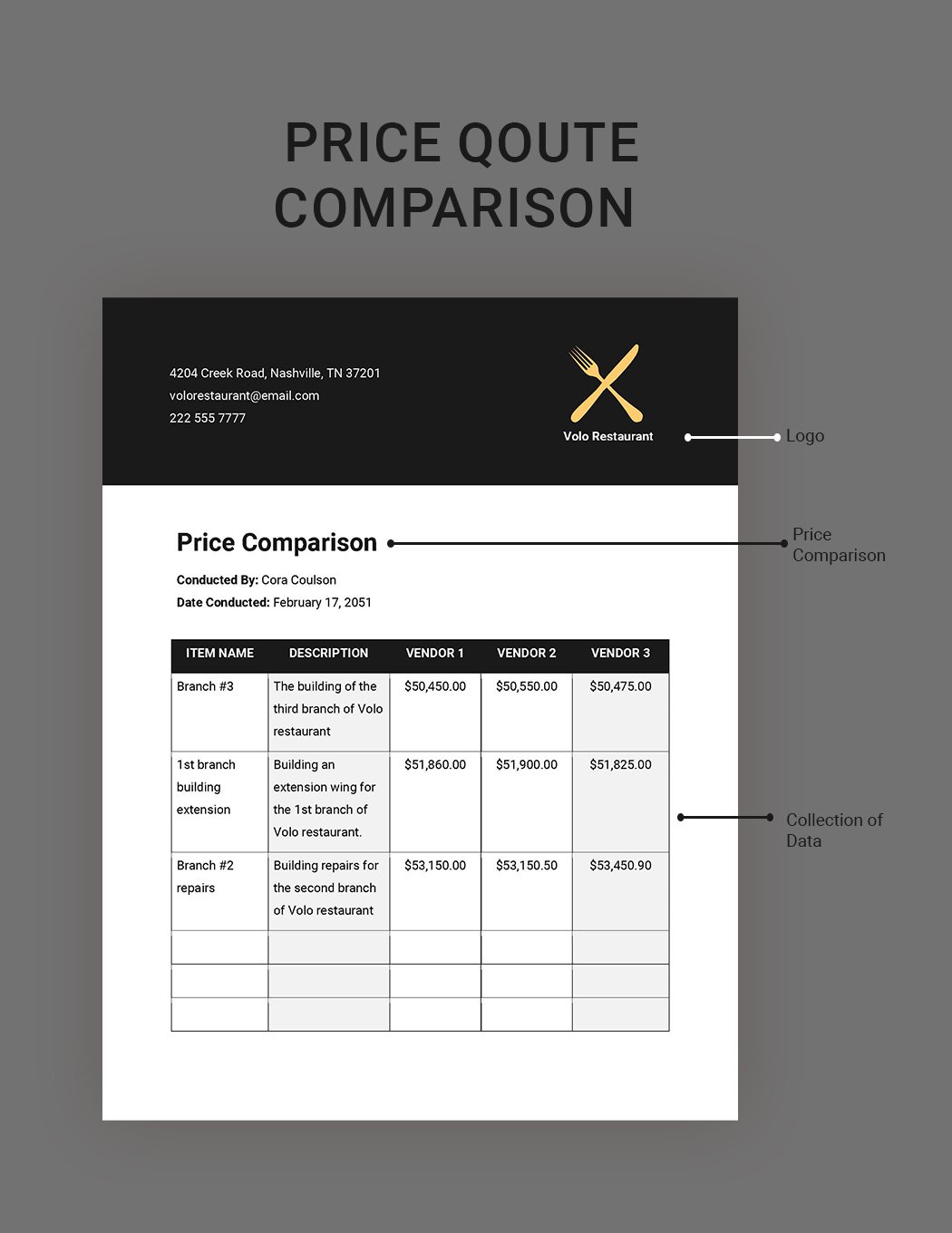 Price Quote Comparison Template Download in Word, Google Docs