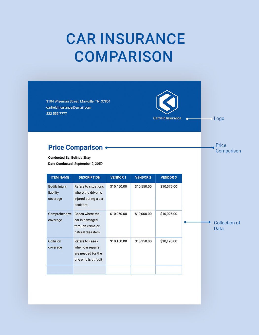 Car Insurance Price Comparison