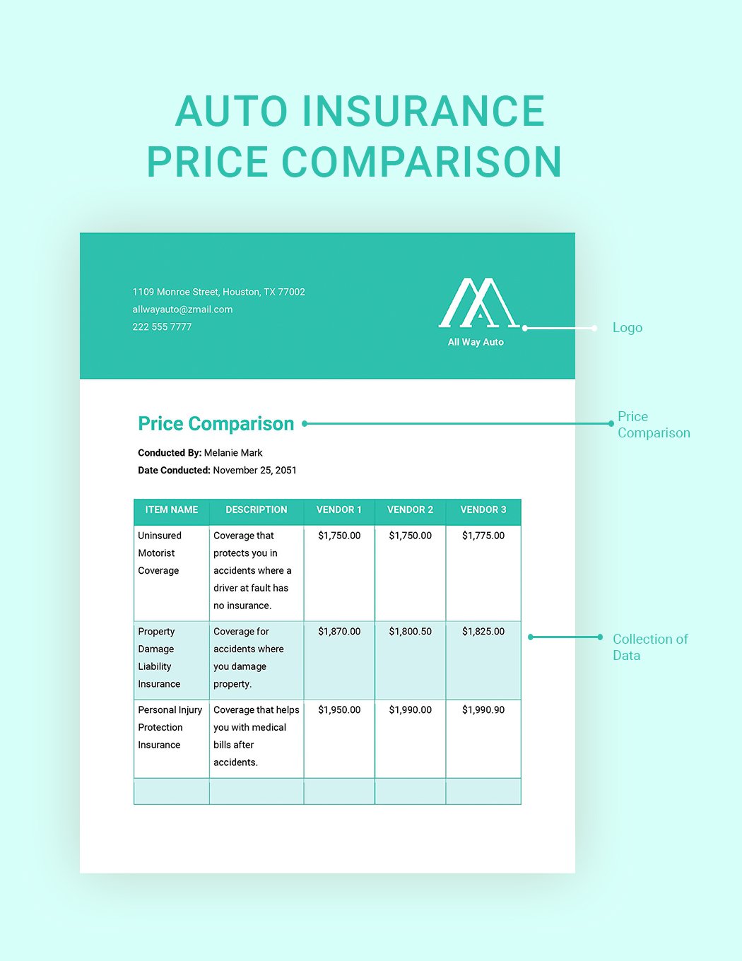 Auto Insurance Price Comparison Template
