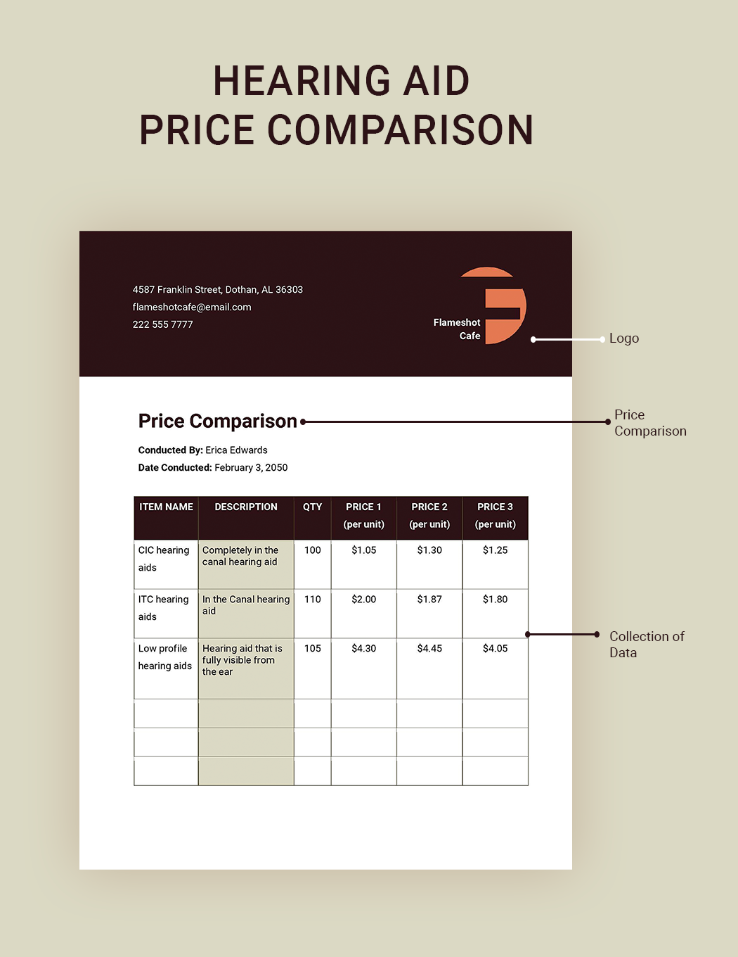 Hearing Aid Price Comparison Template
