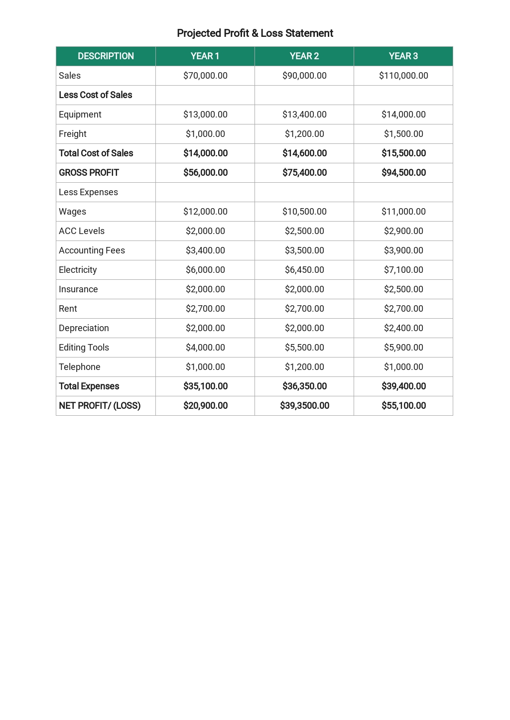 Photography Business Plan Template Free PDF Word Google Docs L PDF