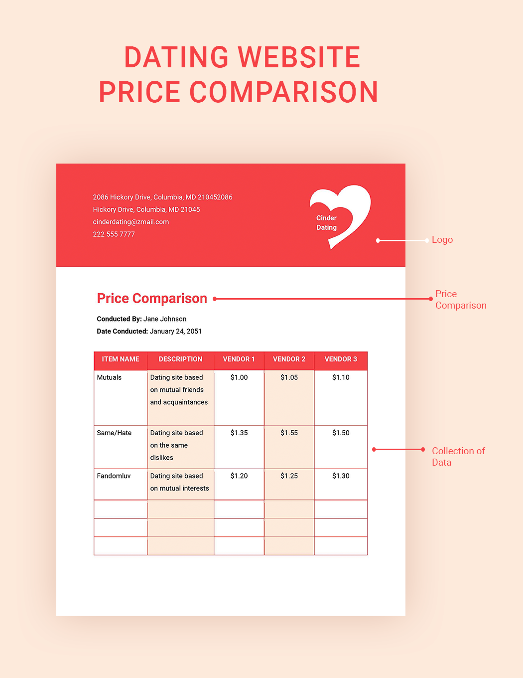 compare price of online dating sites