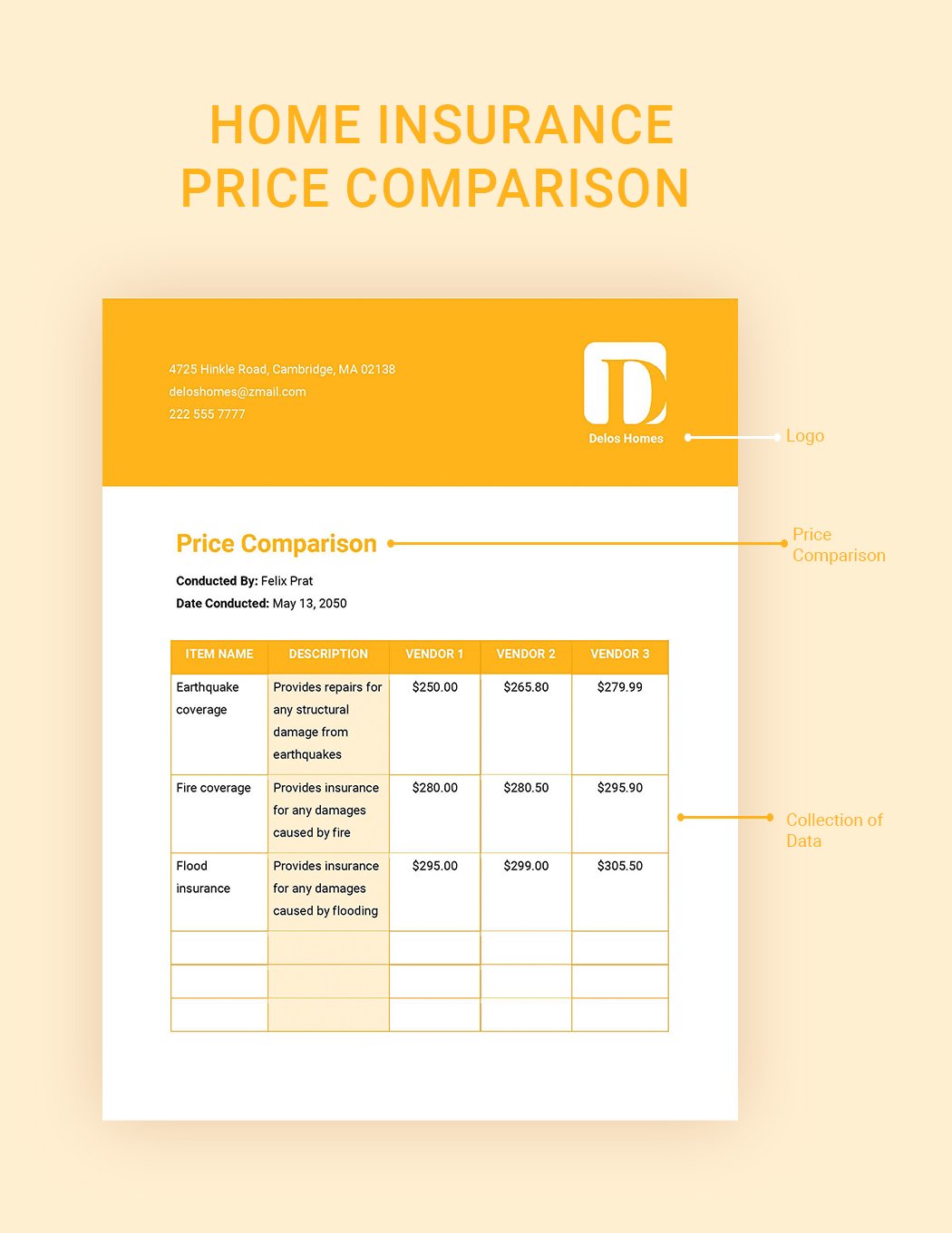 Home Insurance Price Comparison Template