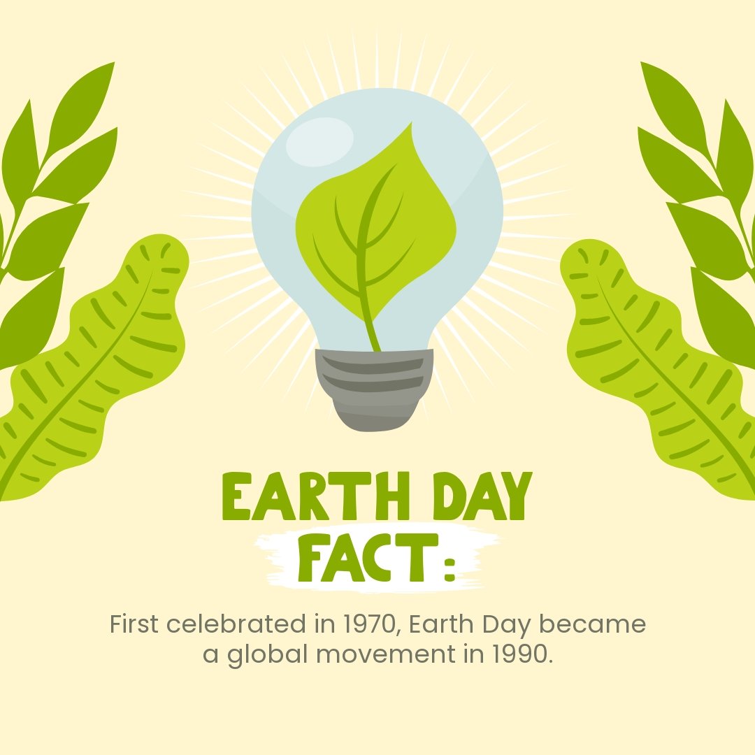 Free Earth Day Fact Template