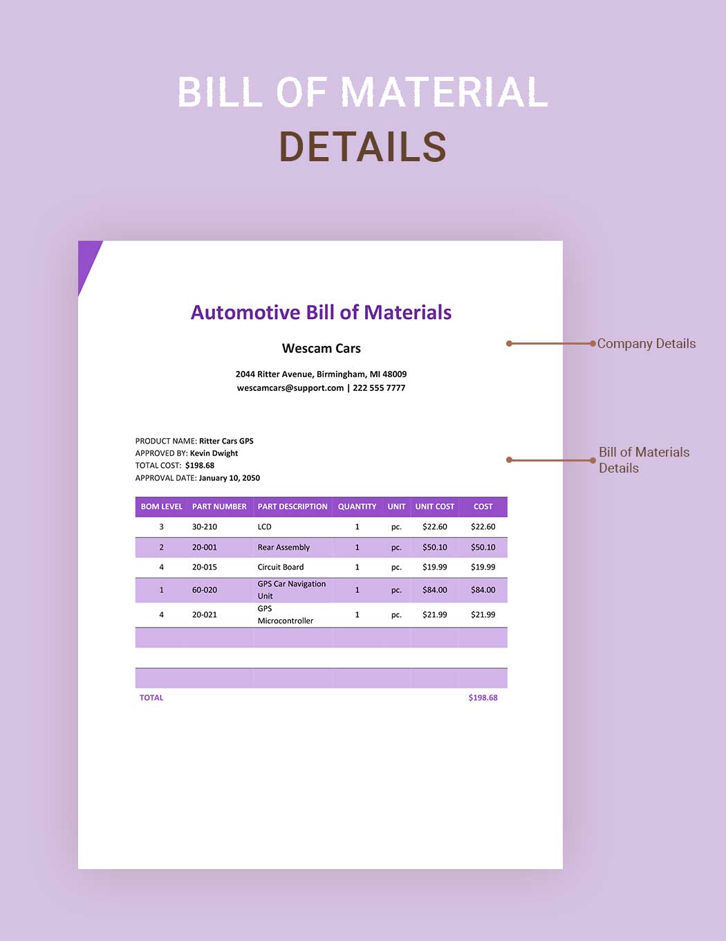 Automotive Bill Of Material Template