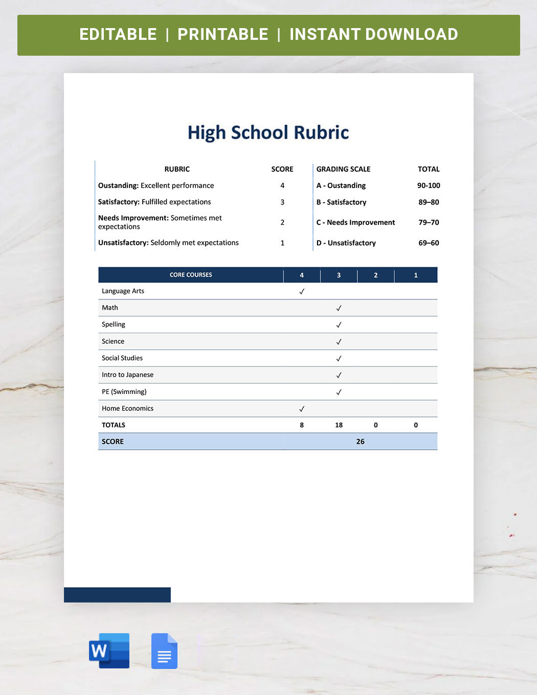 Scholarship Rubric Template Google Docs Word Template